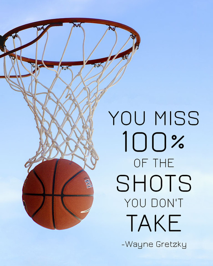 Practicing action photography by shooting a basketball - learn photography  with me